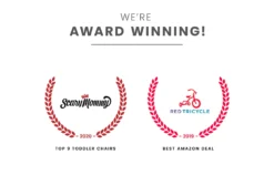 Delta Children Mickey Mouse Figural Upholstered Kids Chair 15 Delta Children Mickey Mouse Figural Upholstered Kids Chair -Delta Children UP83648MM 1051 Mickey Mouse Figural Upholstered Kids Chair nocolor silo 99 scaled