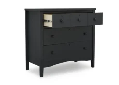 Delta Children Farmhouse 3 Drawer Dresser With Changing Top 33 Delta Children Farmhouse 3 Drawer Dresser With Changing Top -Delta Children W112030 1347 farmhouse 3drw dresser details 01 scaled