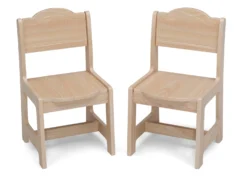 Delta Children Newport Table And 2 Chair Set -Delta Children xsvw4s7tjfxqzjolzgq7 scaled